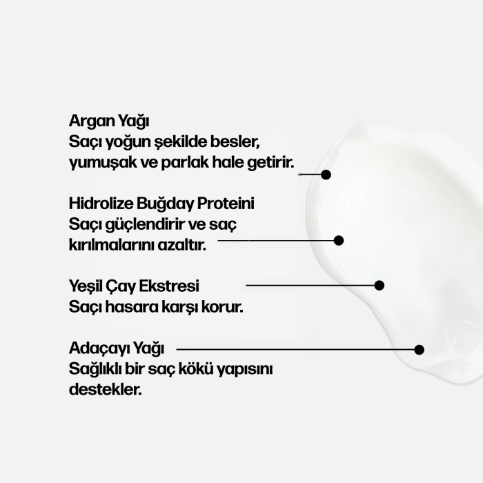 Saç Dökülmesine Karşı Krem